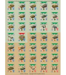 Conflict of Heroes: Monster Tanks - Produkt Conflict of Heroes: Monster Tanks