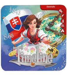 Timeline: Slovensko - Produkt Timeline: Slovensko